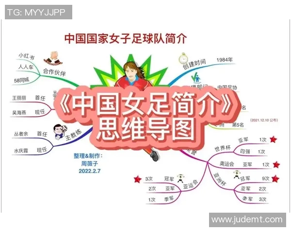 中国足球明星有哪些值得关注的人物和他们的成就分析