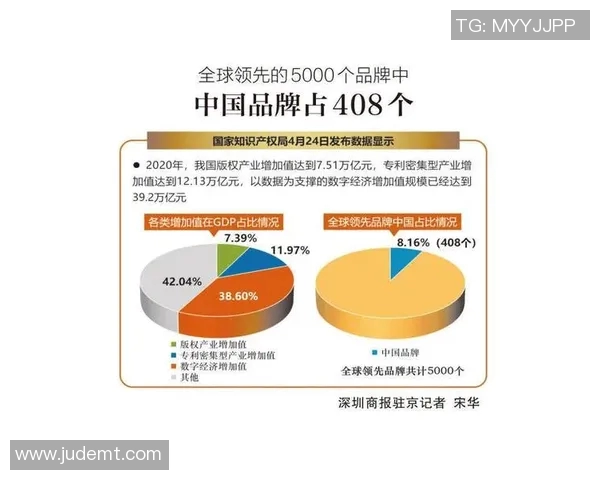 篮球明星如何通过专利保护创新技术与品牌价值的双重收益 篮球明星如何通过专利保护创新技术与品牌价值的双重收益