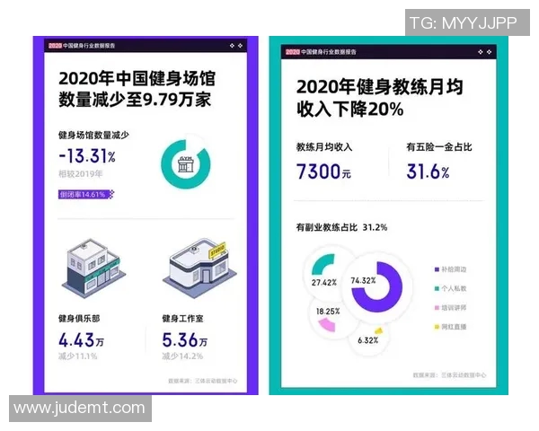 少儿体育培训市场发展潜力分析与未来趋势展望